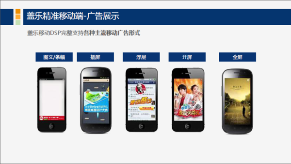 揭秘欧洲杯直播广告：如何运用互动营销吸引球迷(图1)