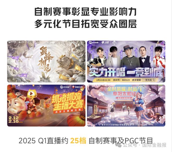 拆解虎牙斗鱼一季度财报：直播收入下滑新兴业务能否破局？(图2)