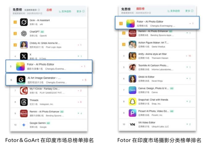 企业案例 成都恒图科技：AI数字创意视觉内容创作平台(图10)