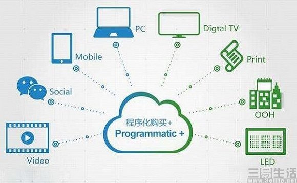 谷歌广告联盟（Google AdSense）是什么？(图1)