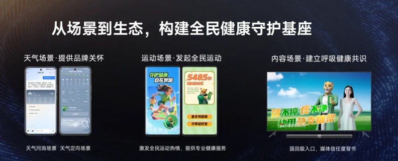 大健康品牌的「信任公式」：场景化营销如何打造家庭健康共识(图6)