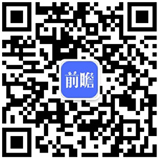 预见2024：《2025年中国数字营销行业全景图谱》（附市场现状、竞争格局和发展趋势等）(图14)