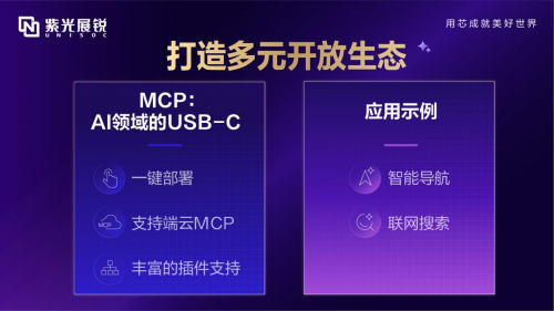 MWCS 2025 紫光展锐发布UNISOC端侧AI平台化解决方案赋能“万物AI+”(图7)