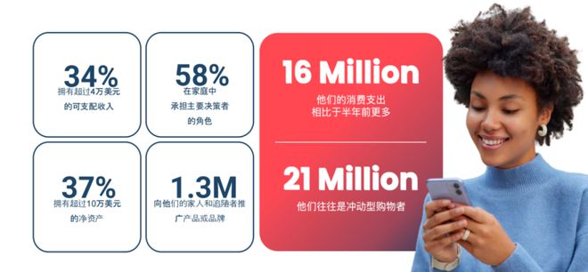 增量必读！海外资讯、问答及更多优质垂直媒体深度解析(图1)