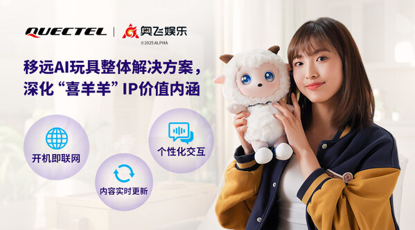 移远通信 × 奥飞娱乐共同打造AI潮玩20时代(图2)
