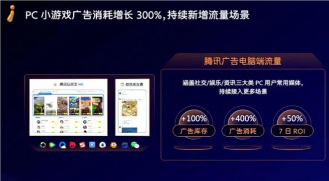 小游戏狂奔背后的平台广告生意经(图1)