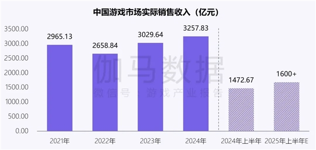 新质生产力报告：企业强化AI投入 4成头部新品研发技术突破(图2)