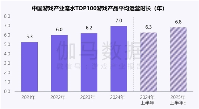 新质生产力报告：企业强化AI投入 4成头部新品研发技术突破(图3)