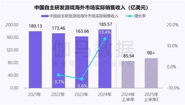 新质生产力报告：企业强化AI投入 4成头部新品研发技术突破(图9)
