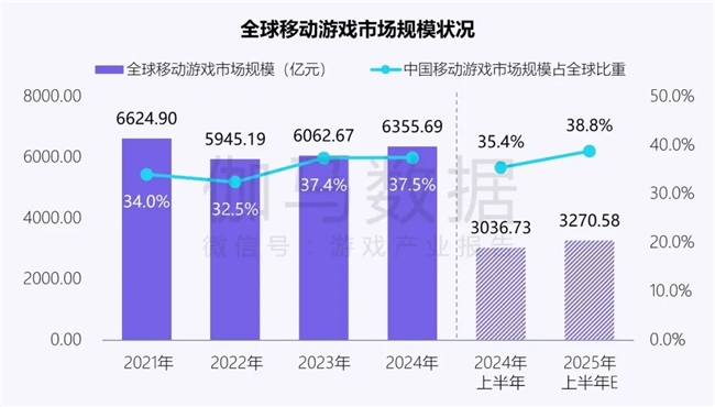 新质生产力报告：企业强化AI投入 4成头部新品研发技术突破(图10)