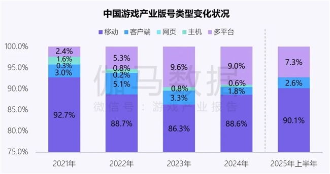 新质生产力报告：企业强化AI投入 4成头部新品研发技术突破(图6)