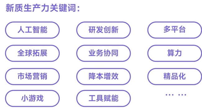 新质生产力报告：企业强化AI投入 4成头部新品研发技术突破(图19)
