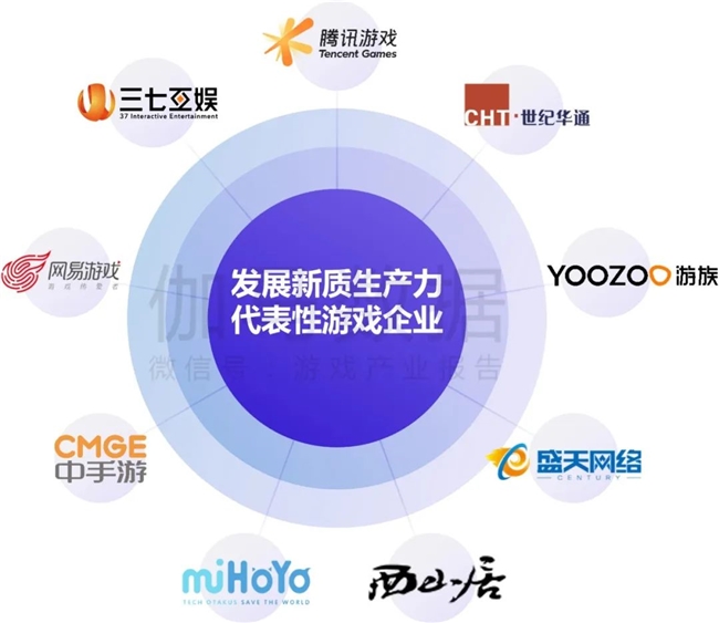 新质生产力报告：企业强化AI投入 4成头部新品研发技术突破(图20)