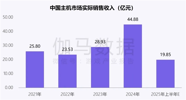 新质生产力报告：企业强化AI投入 4成头部新品研发技术突破(图34)