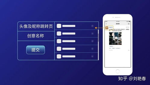 腾讯投放广告效果(图1)