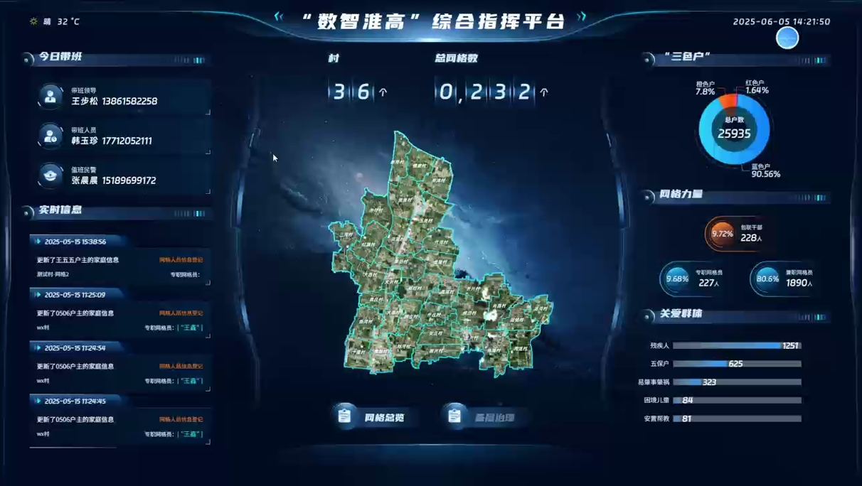 云知声赋能淮高镇数字化治理构建数智化基层治理(图3)