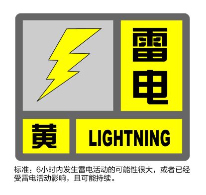 “竹节草”缓慢移动阵雨流连至周末下周迎高温“伏”击！(图1)