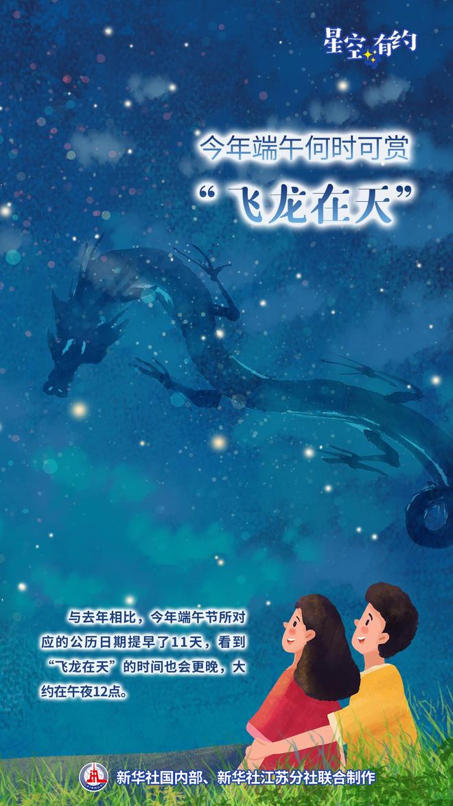 星空有约｜端午夜一起观赏“飞龙在天”(图3)