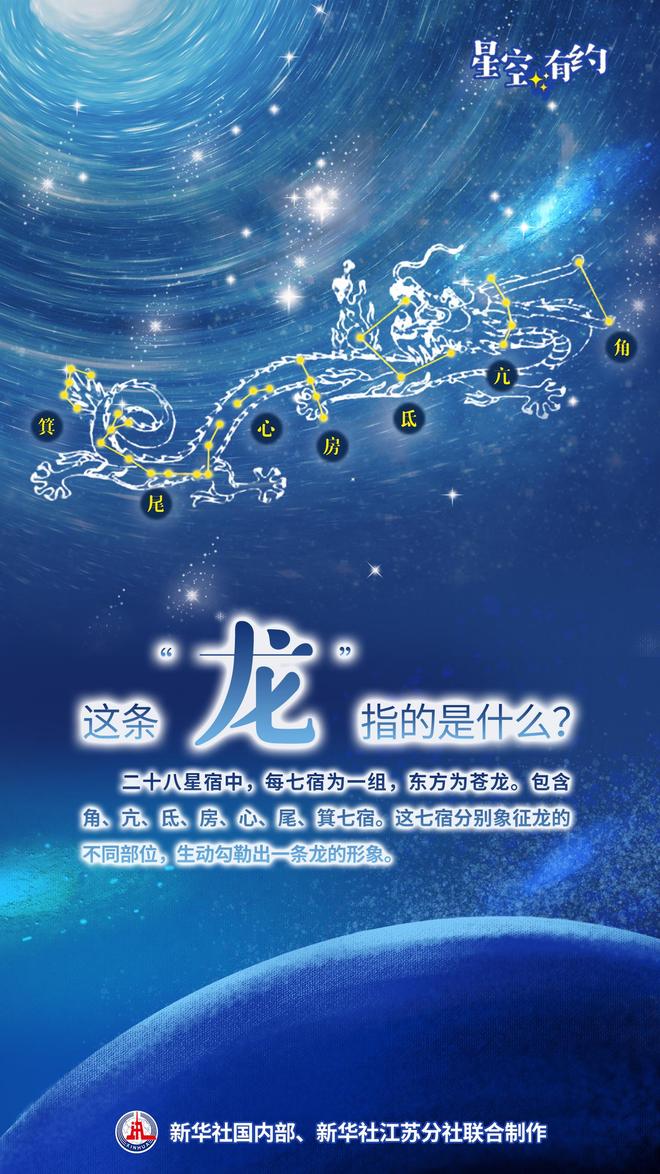 星空有约｜端午夜一起观赏“飞龙在天”(图2)