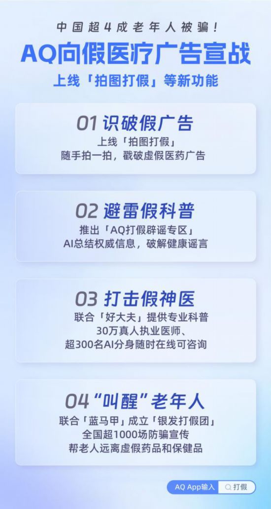 AQ向假医疗广告正式宣战--健康·生活--人民网(图1)