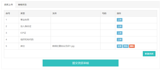 程序化广告平台投放端的操作说明与运营技巧（上）(图2)