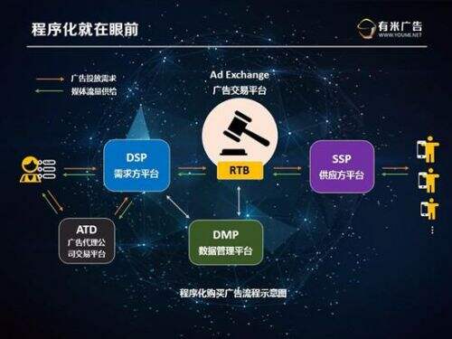 南京阿哦科技有限公司：精准触达与高效转化的实战指南
