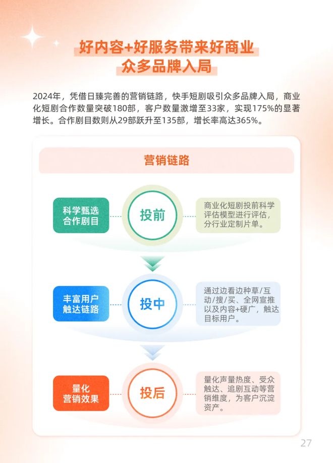 看完这部让人疯狂上头的短剧我默默打开了京东外卖(图7)