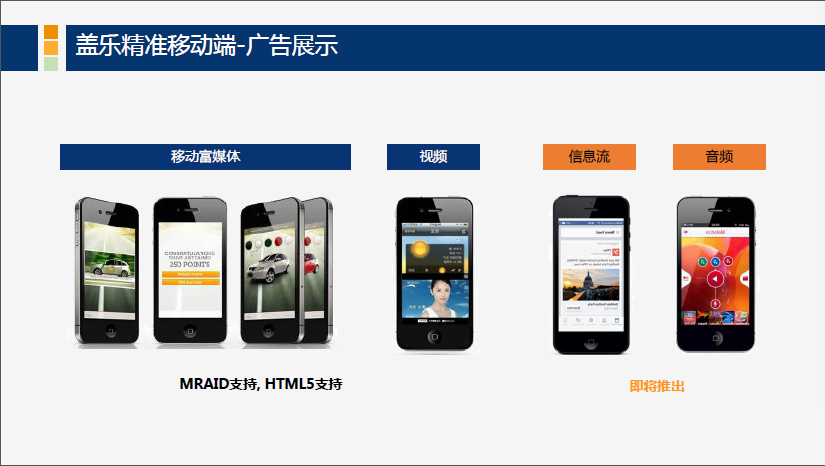东南亚旅游出海爆单指南：Facebook 广告营销实战全攻略(图1)
