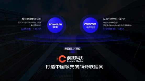 创维集团宣布战略布局梯媒领域(图1)