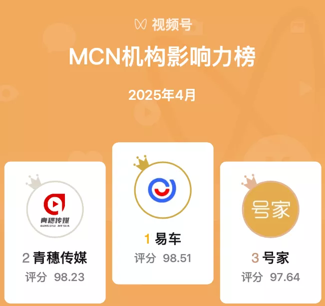 2025微信广告生态合作伙伴大会落幕腾易科技获评生态共建伙伴机构(图5)