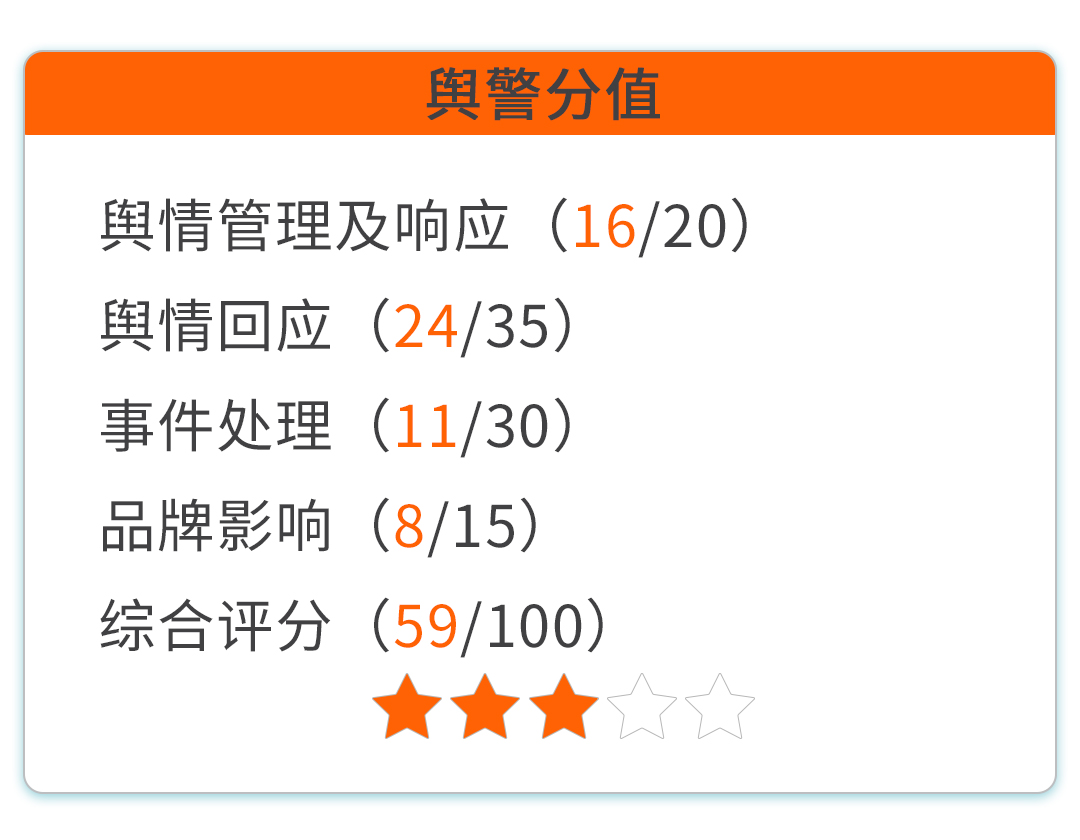 宝宝巴士跳转低俗广告青少年应用需具备刚性底线｜消费舆警指数(图2)