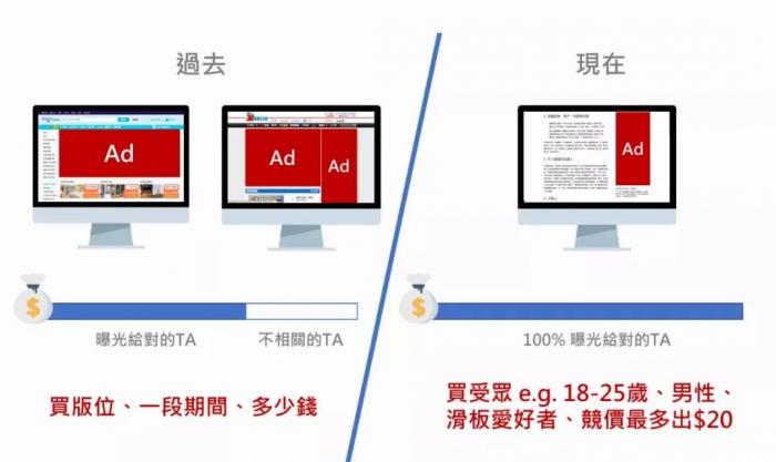揭秘！易点天下AI出海科技短剧掘金新赛道