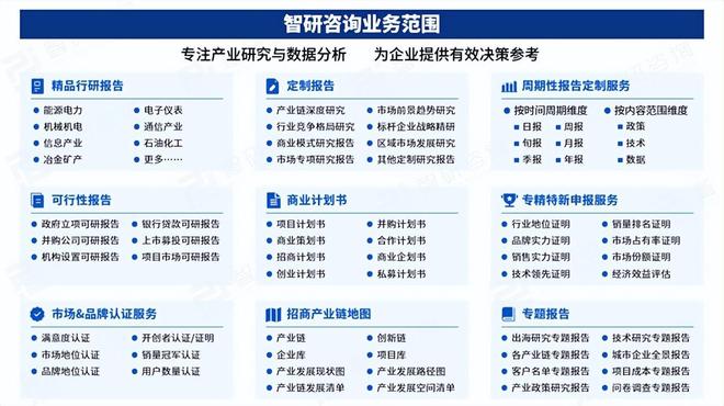 2026年中国短视频广告行业市场规模、产业链全景及市场竞争格局分析报告(图2)