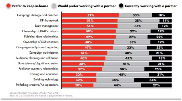开源证券：AI赋能叠加业绩景气 传媒板块迎估值与业绩共振新机