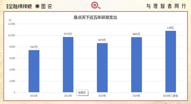 “阿里云”算力助攻：陕西“AI漫剧”出海在即(图6)