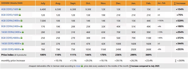 2026年02月17日B(图50)