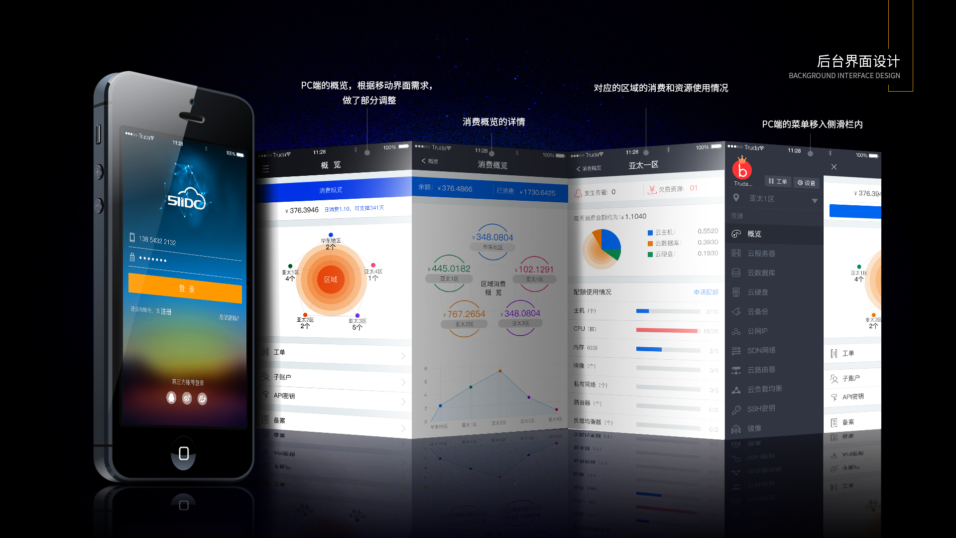 腾讯社交广告_用户_营销_微信(图1)
