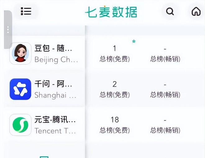 恒科暴跌25%！AI大战狂欢退潮烧钱近百亿恒生科技还有救吗？(图10)