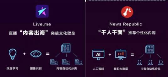 FB、BAT、猎豹都在内容化：2017全球信息流战争已打响(图2)
