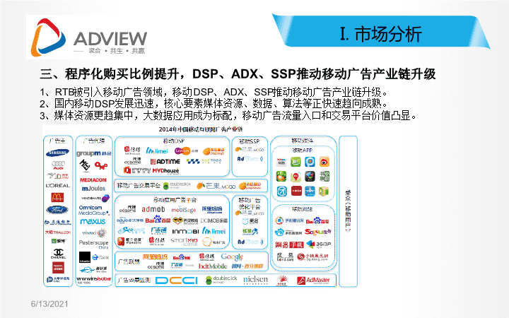 2026户外广告销售春糖“跑客户”核爆攻略：SCS+P-CSMG模型！(图1)