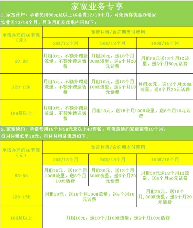 沙井首家移动智能体验厅强势进驻中心路华润万家！(图3)