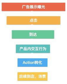 腾讯的AI赌局：后端装穷前端杀疯(图1)