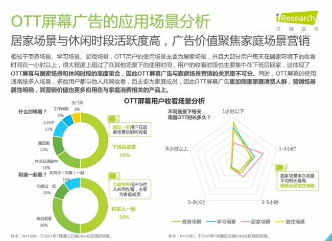 广告预算花得值！乐依跨境中文网教你玩转Yandex精准投放(图1)