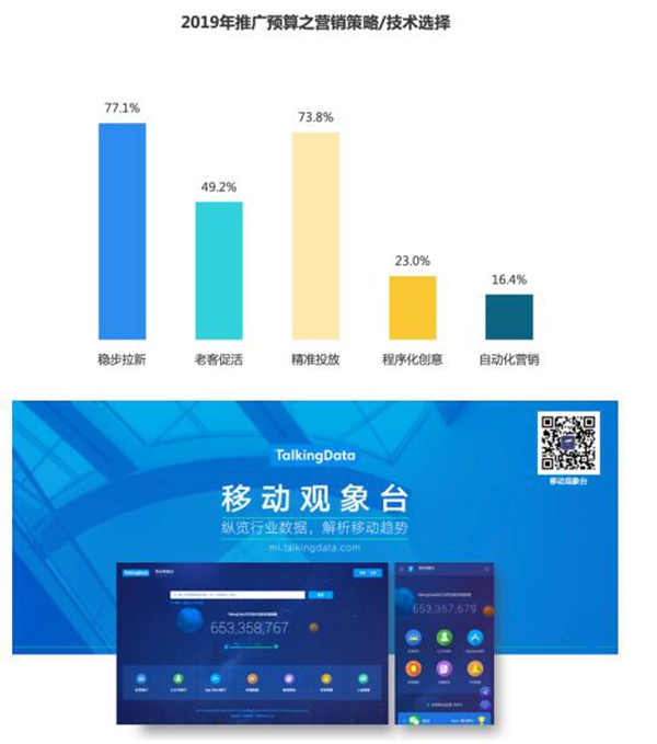 易点天下这份年报藏着出海营销的新一个“独特飞轮”(图1)