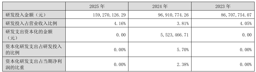 业绩分化背后易点天下的“重仓”与“蓄力”(图5)