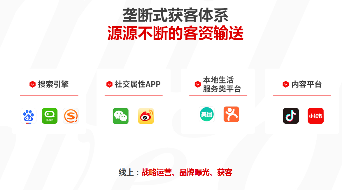 四部门：推动金融资源更加精准投向科技创新领域(图1)