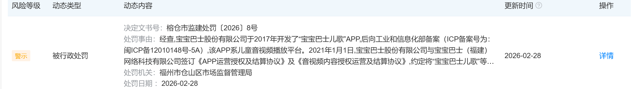 儿童App开屏惊现成人广告宝宝巴士被罚30万(图1)