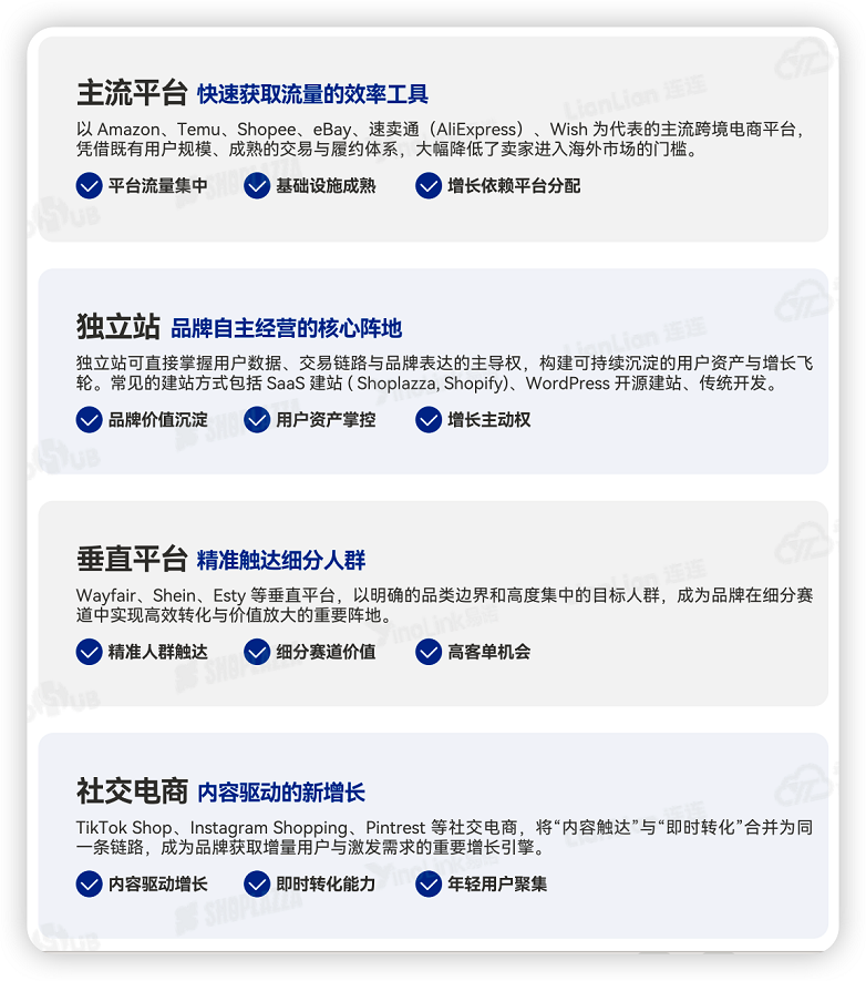《2026品牌出海行动指南》：以协同让出海更有力量(图6)