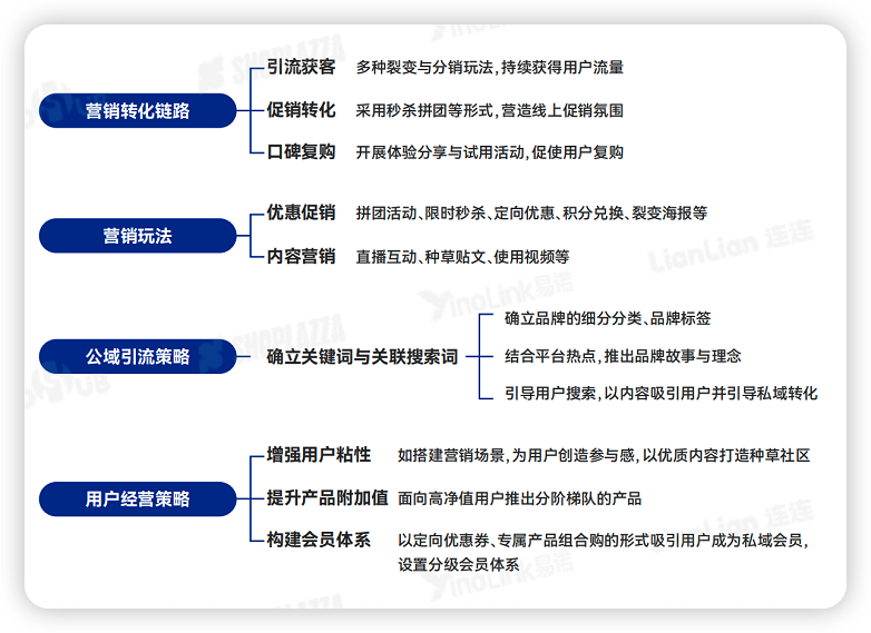 《2026品牌出海行动指南》：以协同让出海更有力量(图16)