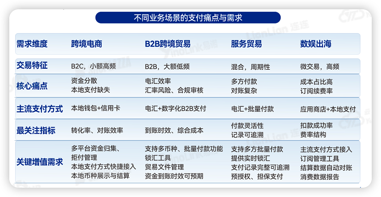 《2026品牌出海行动指南》：以协同让出海更有力量(图18)